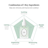 Dr. Althea - Pro Lab Multi-Action Infusion Serum