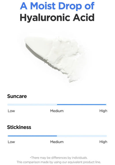 Isntree - Hyaluronic Acid Airy Sun Stick SPF 50+ PA++++