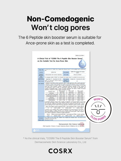 Cosrx - The 6 Peptide Skin Booster Serum