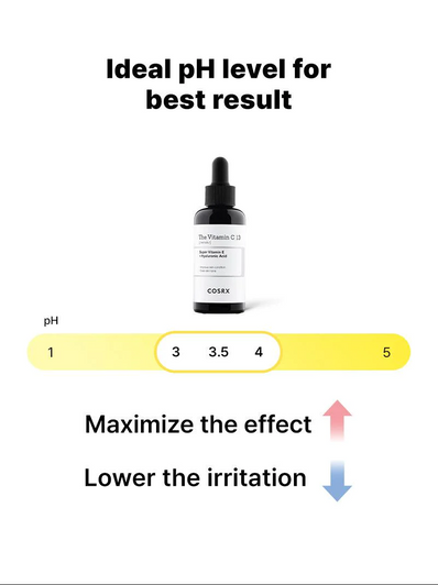 Cosrx - The Vitamin C 13 Serum