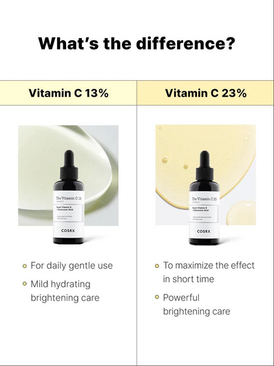 Cosrx - The Vitamin C 23 Serum