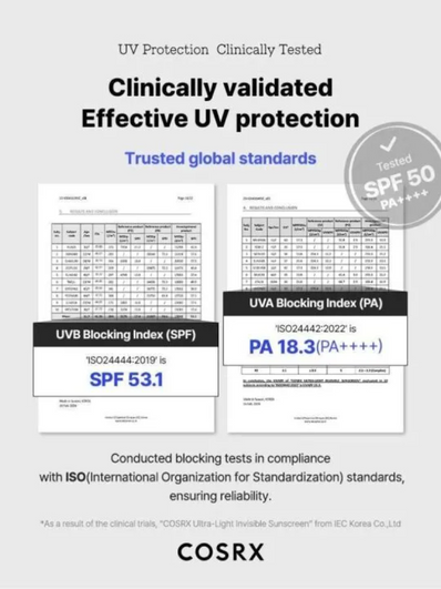 Cosrx - Ultra-Light Invisible Sunscreen