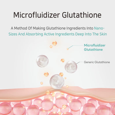 APLB - Glutathione Niacinamide Mist Essence Mist Εssence