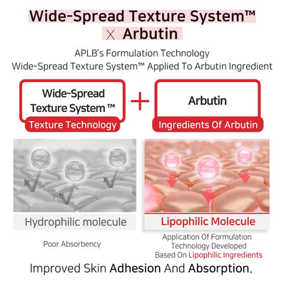 APLB - Salicylic Acid BHA Arbutin Facial Cream