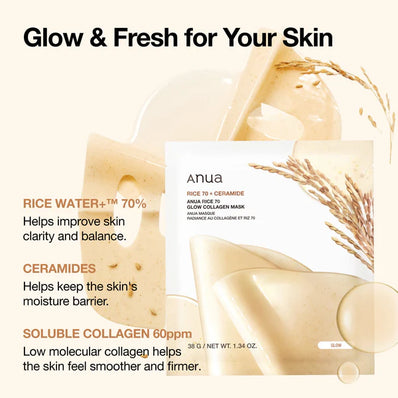 Anua - Rice 70 Glow Collagen Mask