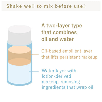 Bifesta - Micellar Water Eye & Lip Makeup Remover