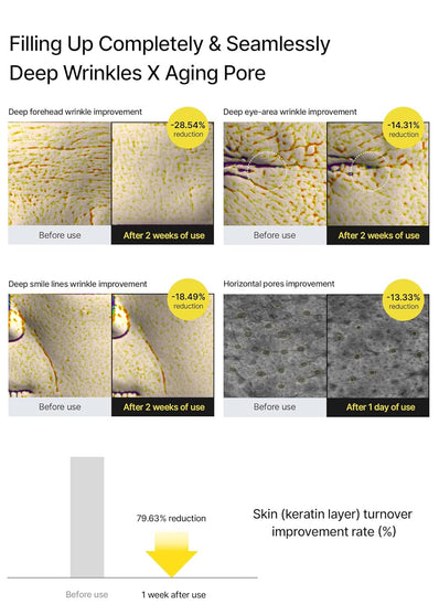 Celimax - The Vita-A Retinal Shot Tightening Booster