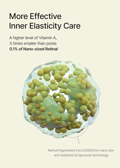 Celimax - The Vita-A Retinal Shot Tightening Booster