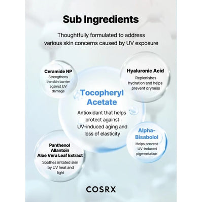 Cosrx - Airy Light Invisible Sun Stick SPF50+ PA++++