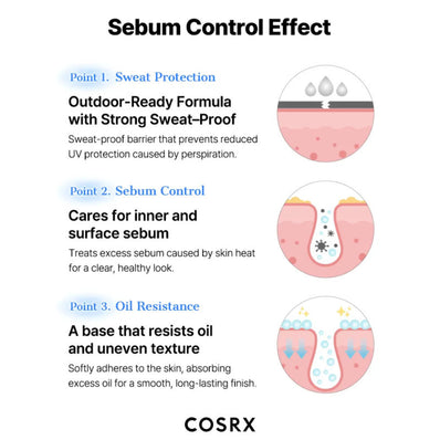 Cosrx - Airy Light Invisible Sun Stick SPF50+ PA++++