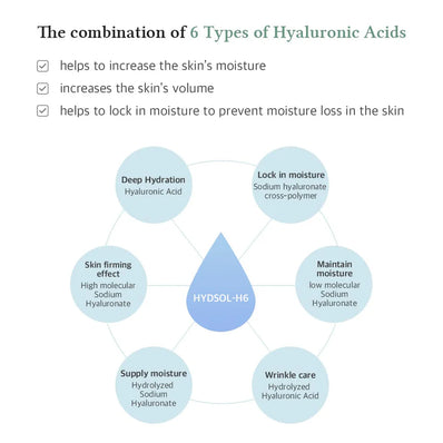 Dr. Althea - Pro Lab Multi-Action Infusion Serum