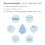 Dr. Althea - Pro Lab Multi-Action Infusion Serum