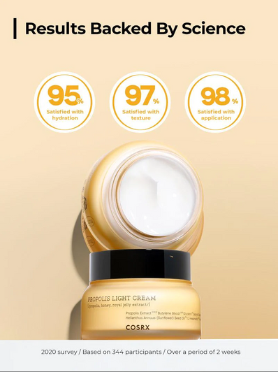 Cosrx - Full Fit Propolis Light Cream