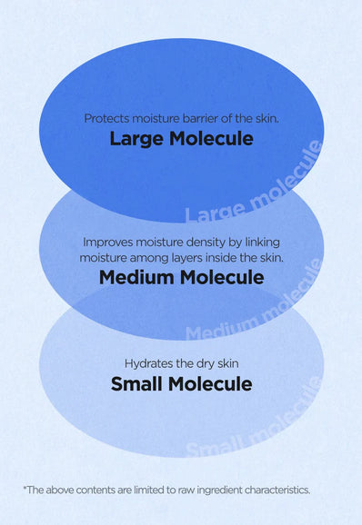 Isntree - Hyaluronic Acid Airy Sun Stick SPF 50+ PA++++