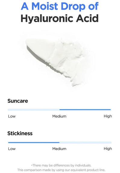 Isntree - Hyaluronic Acid Airy Sun Stick SPF 50+ PA++++