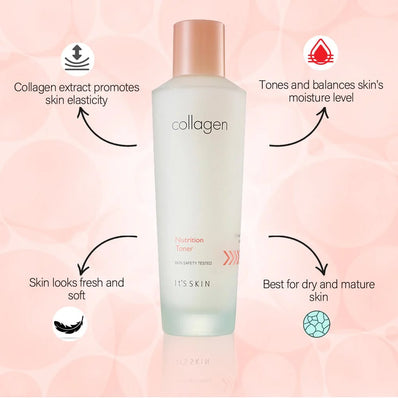It’s Skin - Collagen Nutrition Toner +