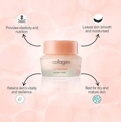 It’s Skin - Collagen nutrition cream +