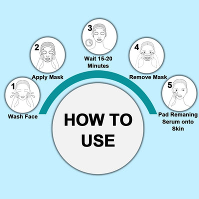 It's Skin - Hyaluronic Acid Moisture Mask Sheet