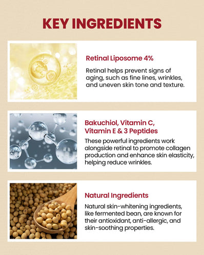 K-Secret Seoul 1988 - Eye Cream: Retinal Liposome 4% + Fermented Bean