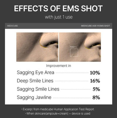 Medicube - Age-R Derma Ems Shot