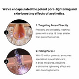 Medicube - One Day Exosome Shot 2000 – Ορός με εξωσώματα και τεχνολογία microneedle