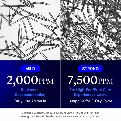 Medicube - One Day Exosome Shot 2000 – Ορός με εξωσώματα και τεχνολογία microneedle