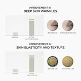 Skin1004 - Retinol 0.2 Boosting Shot Ampoule