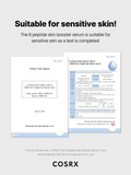 Cosrx - The 6 Peptide Skin Booster Serum