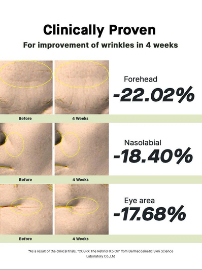 Cosrx - The Retinol 0.5 Oil