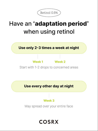 Cosrx - The Retinol 0.5 Oil
