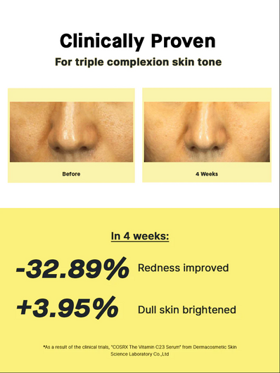 Cosrx - The Vitamin C 23 Serum