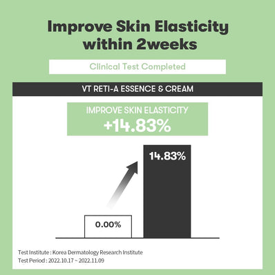 VT cosmetics - Cica Reti-A Cream 0.05