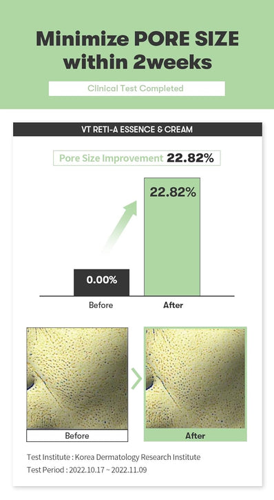 VT cosmetics - Cica Reti-A Cream 0.05